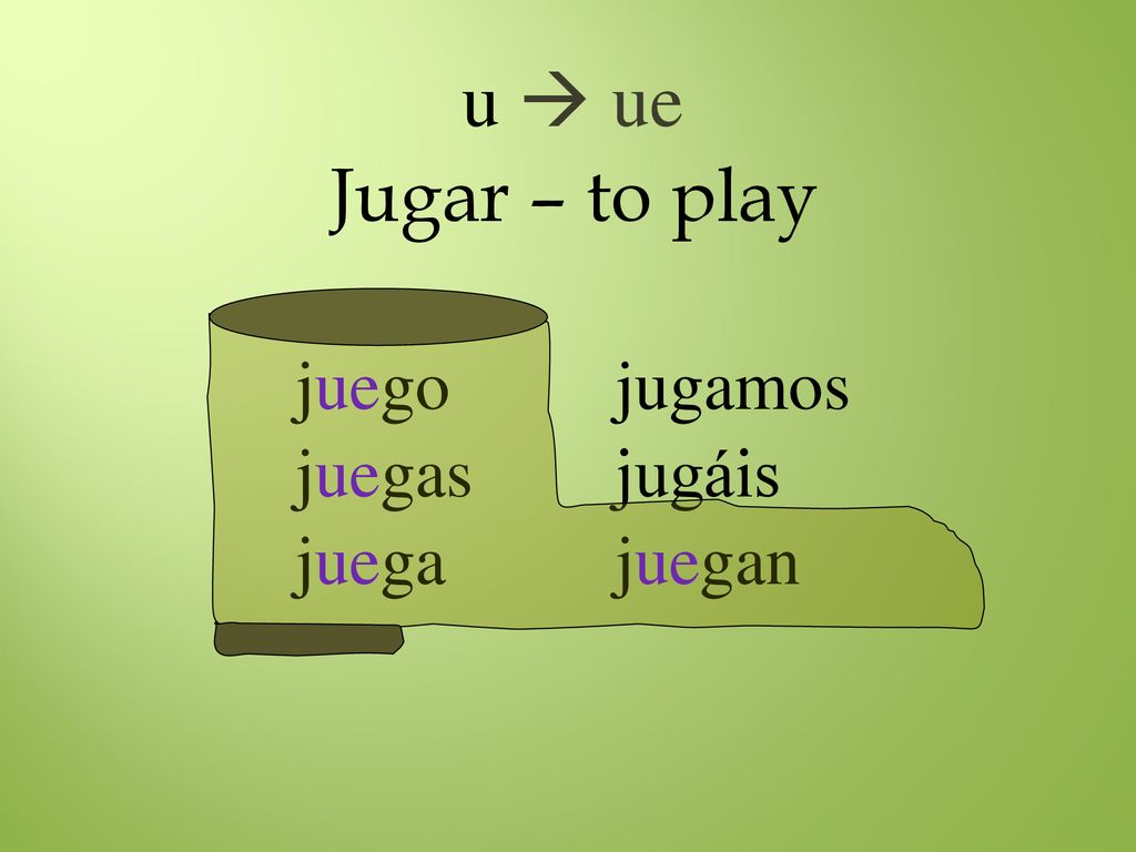 u  ue Jugar – to play juego juegas juega jugamos jugáis juegan