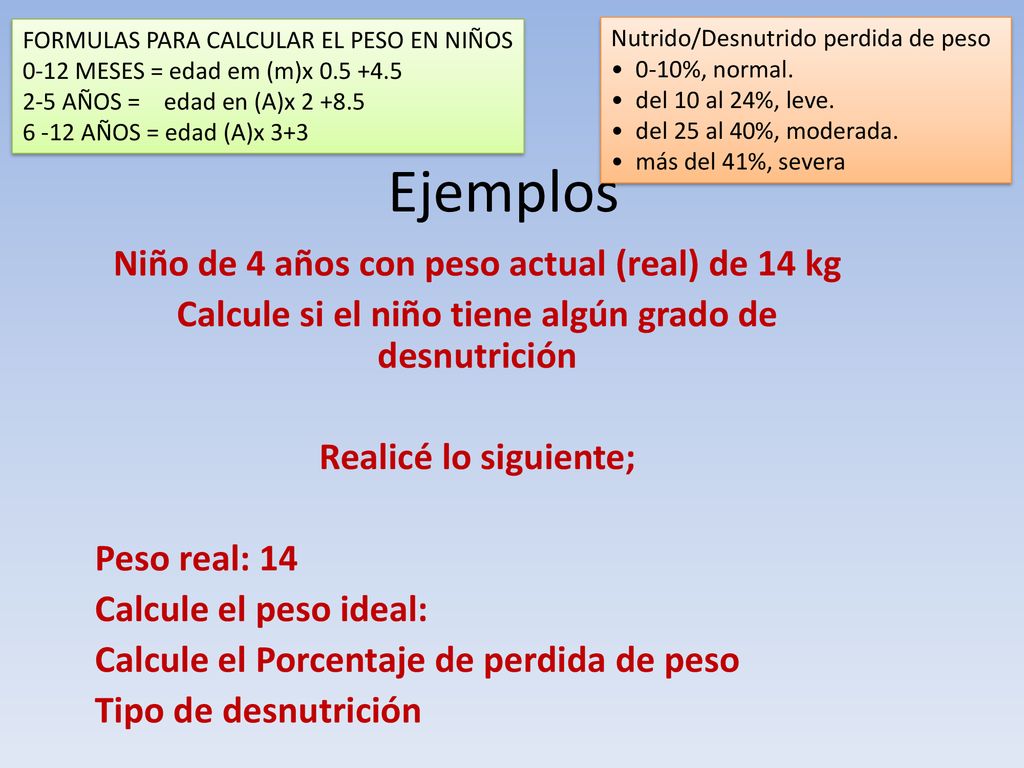 Ejemplos Niño de 4 años con peso actual (real) de 14 kg