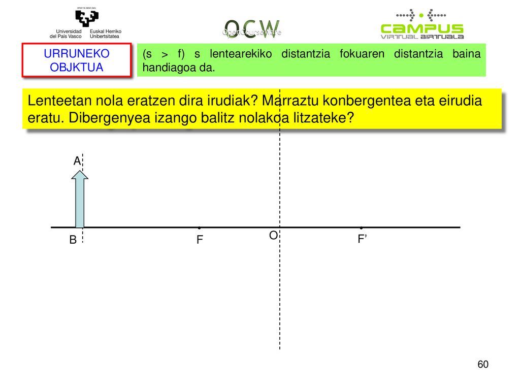 URRUNEKO OBJKTUA (s > f) s lentearekiko distantzia fokuaren distantzia baina handiagoa da.