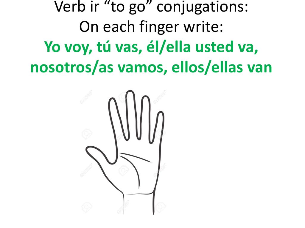 Verb ir to go conjugations: On each finger write: Yo voy, tú vas, él/ella usted va, nosotros/as vamos, ellos/ellas van