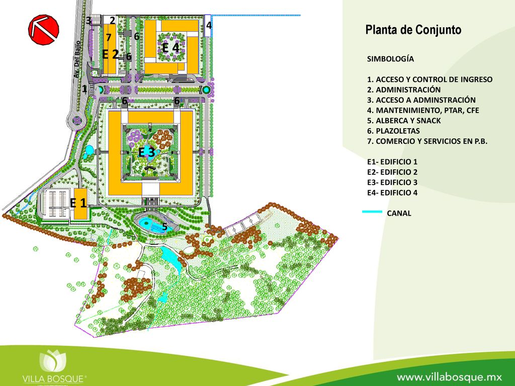 E 4 E 2 E 3 E 1 Planta de Conjunto SIMBOLOGÍA