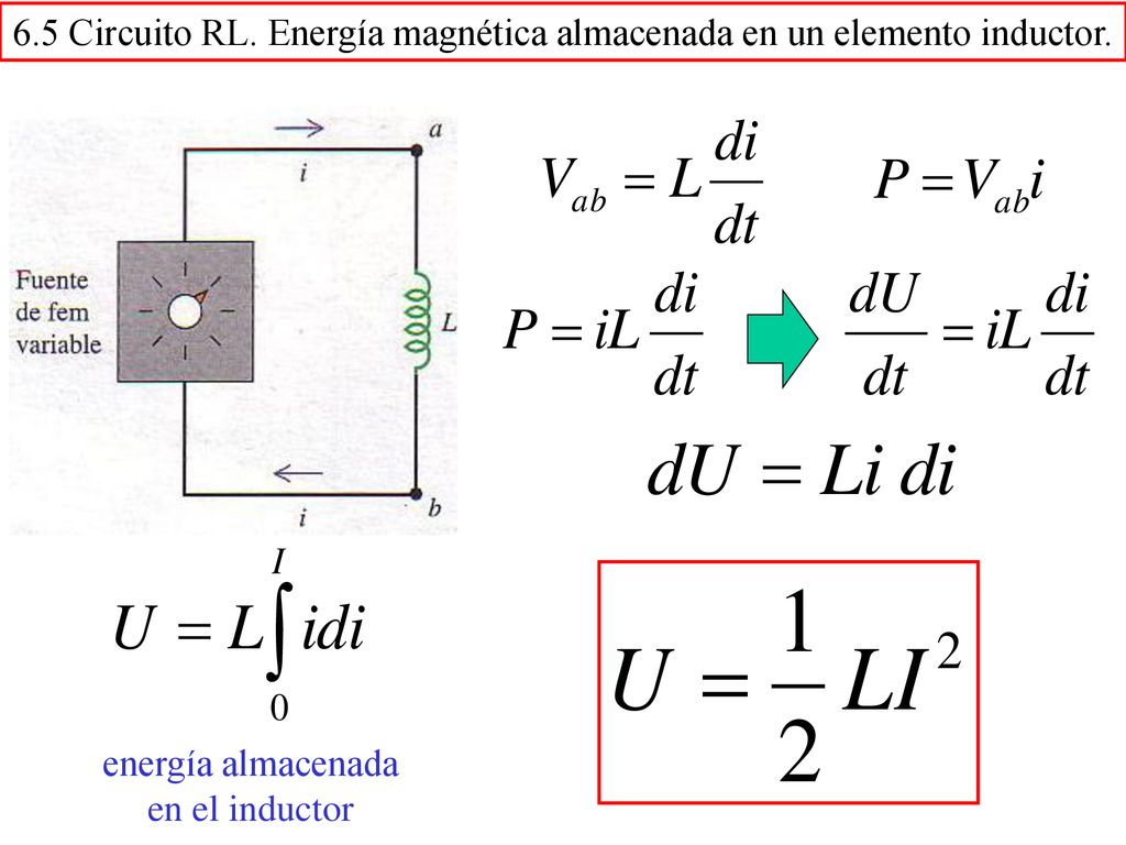 6.5 Circuito RL. Energía magnética almacenada en un elemento inductor.