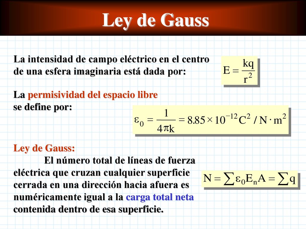 Ley de Gauss e p = ´ × k C N m . /