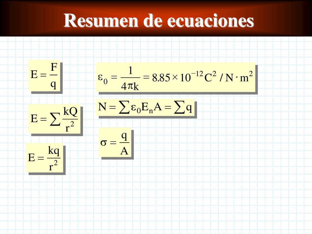 Resumen de ecuaciones e p = ´ × - k C N m . /