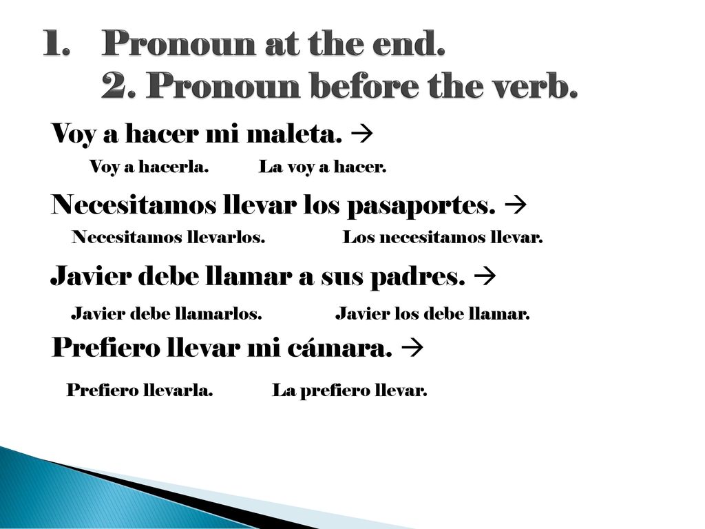 Pronoun at the end. 2. Pronoun before the verb.