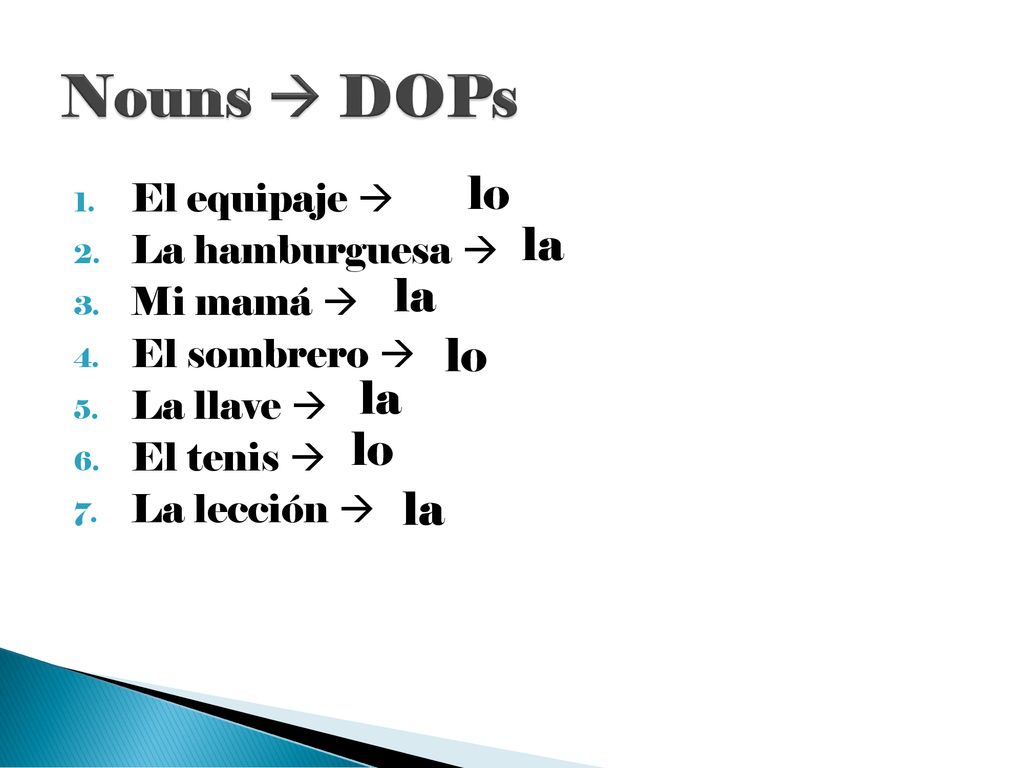Nouns  DOPs lo la la lo la lo la El equipaje  La hamburguesa 