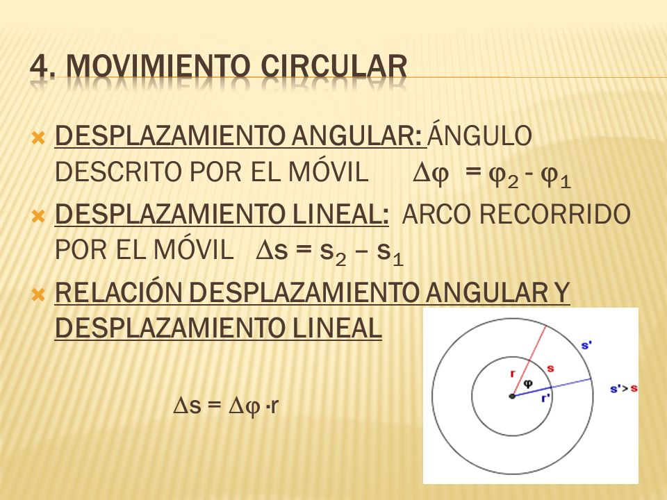 4. Movimiento circular DESPLAZAMIENTO ANGULAR: ÁNGULO DESCRITO POR EL MÓVIL Dj = j2 - j1.