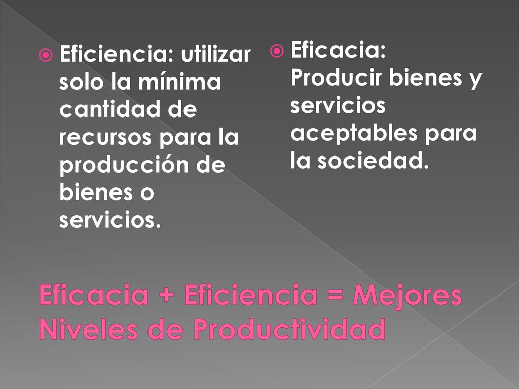 Eficacia + Eficiencia = Mejores Niveles de Productividad