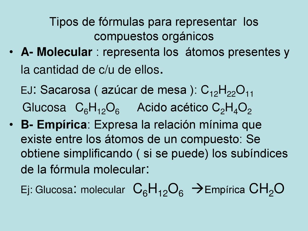 Tipos de fórmulas para representar los compuestos orgánicos