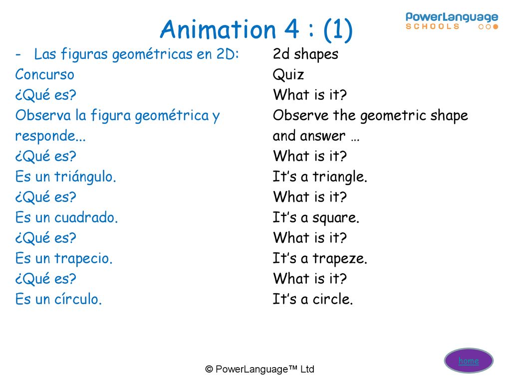 Animation 4 : (1) Las figuras geométricas en 2D: Concurso ¿Qué es