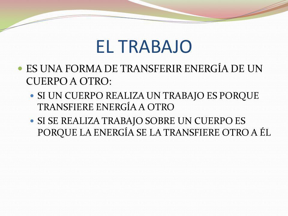 EL TRABAJO ES UNA FORMA DE TRANSFERIR ENERGÍA DE UN CUERPO A OTRO: