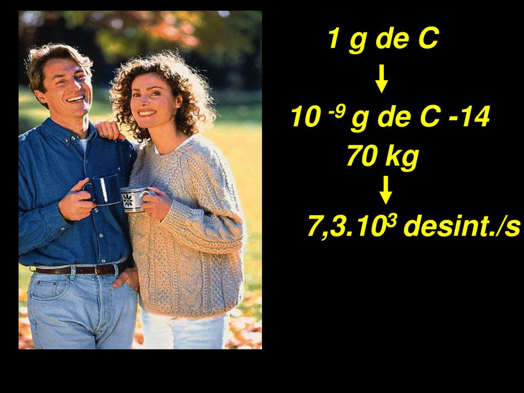 1 g de C g de C kg 7,3.103 desint./s