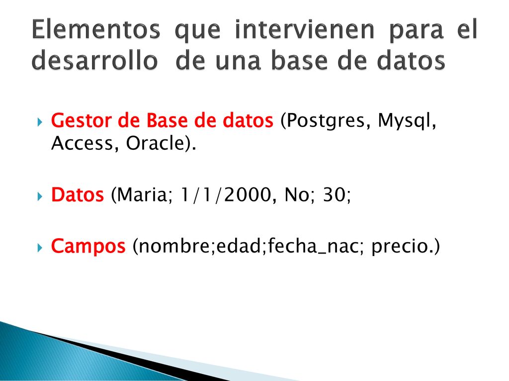 Elementos que intervienen para el desarrollo de una base de datos