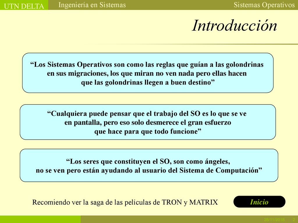 Introducción Los Sistemas Operativos son como las reglas que guían a las golondrinas.