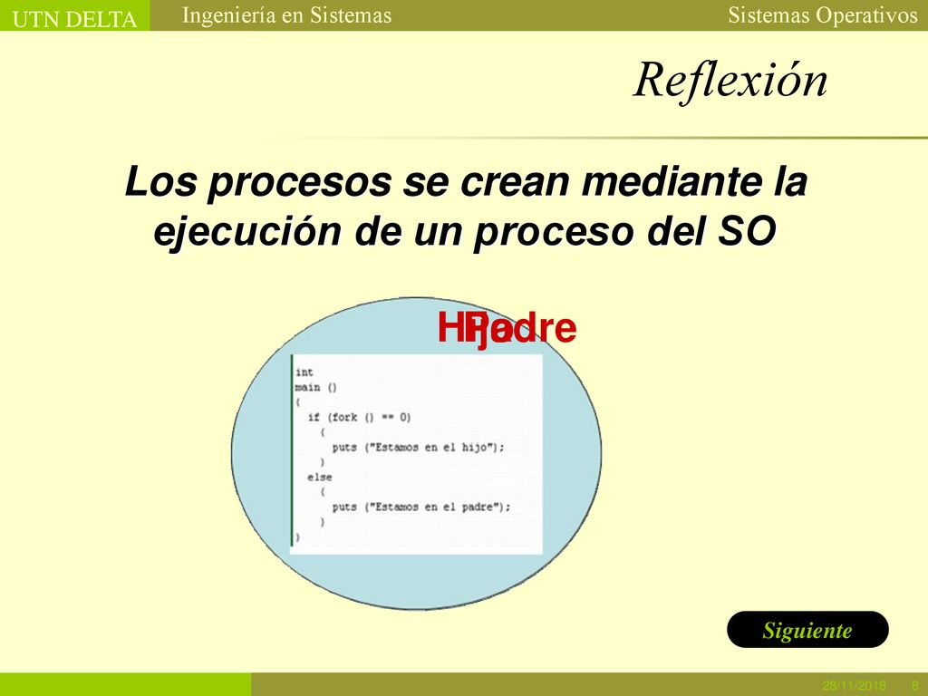 Los procesos se crean mediante la ejecución de un proceso del SO