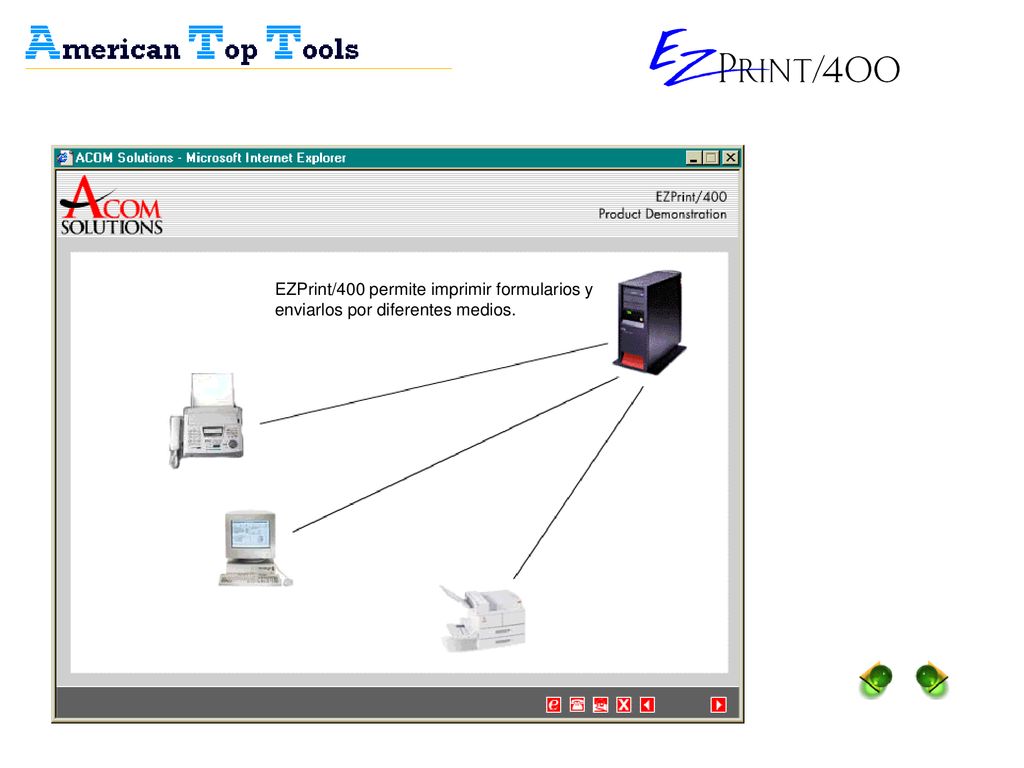 EZPrint/400 permite imprimir formularios y enviarlos por diferentes medios.