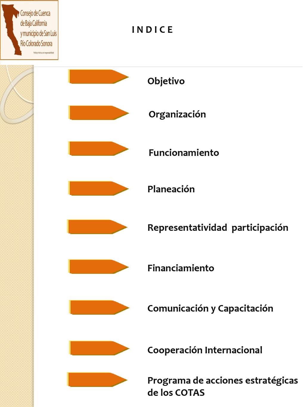 I N D I C E Objetivo. Organización. Funcionamiento. Planeación. Representatividad participación.