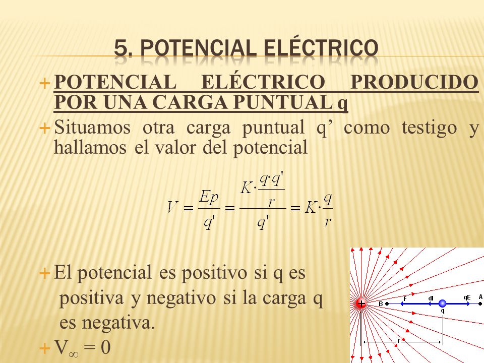 5. potencial eléctrico POTENCIAL ELÉCTRICO PRODUCIDO POR UNA CARGA PUNTUAL q.