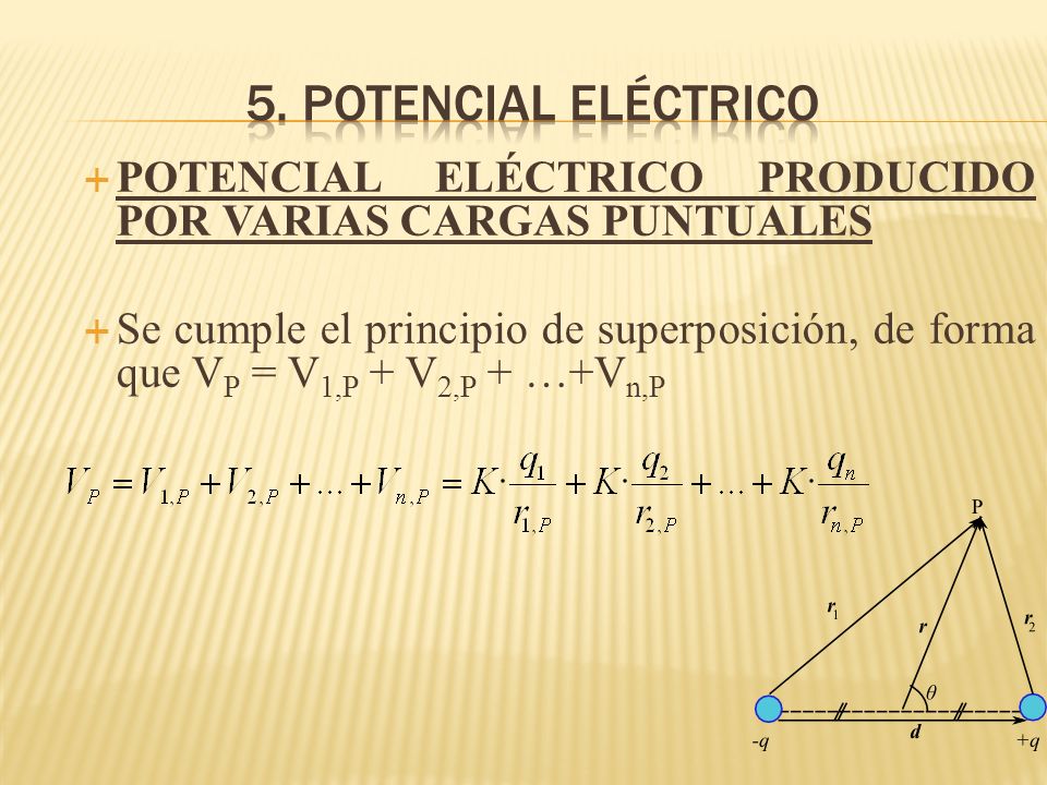5. potencial eléctrico POTENCIAL ELÉCTRICO PRODUCIDO POR VARIAS CARGAS PUNTUALES.
