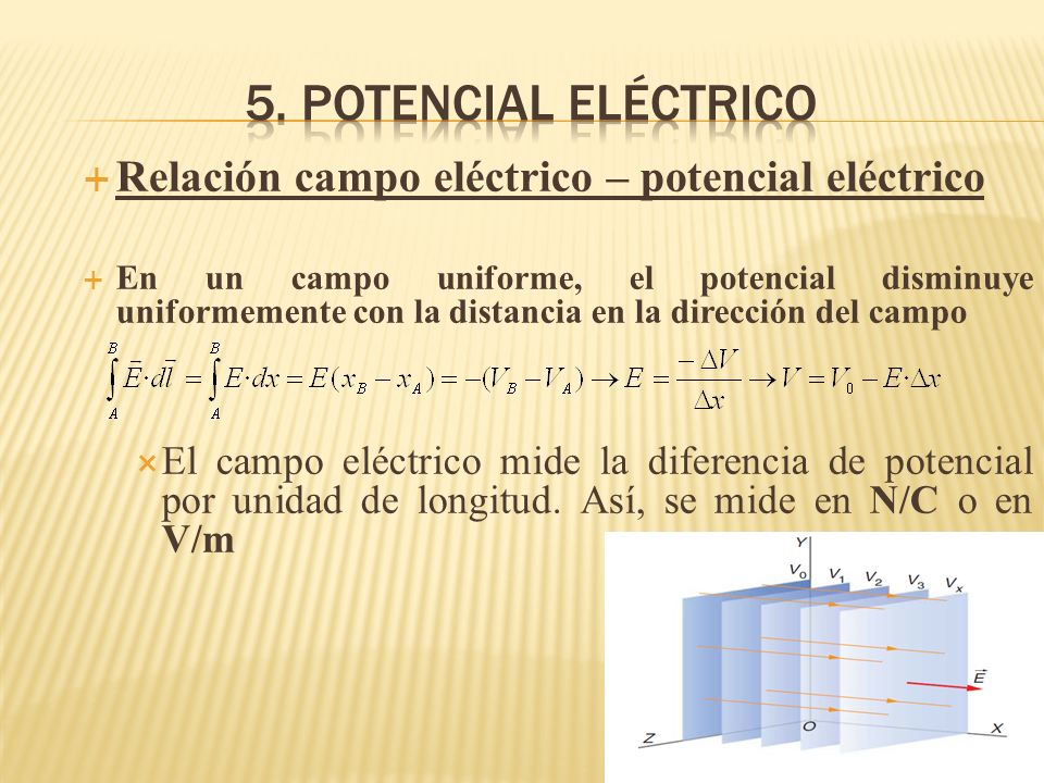5. potencial eléctrico Relación campo eléctrico – potencial eléctrico