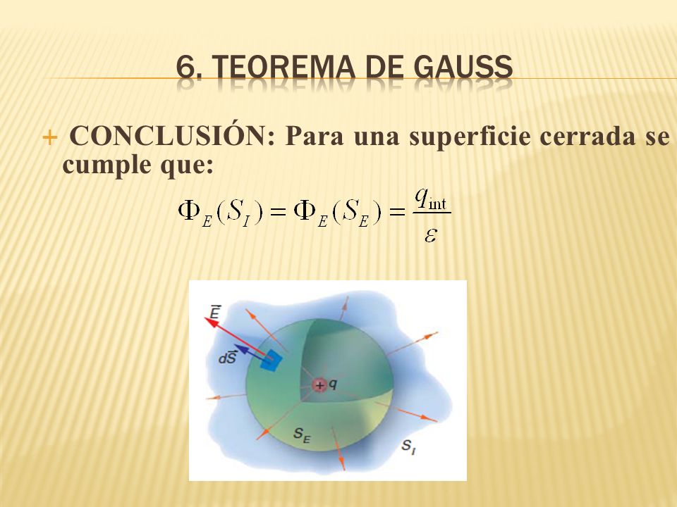 6. Teorema de gauss CONCLUSIÓN: Para una superficie cerrada se cumple que: