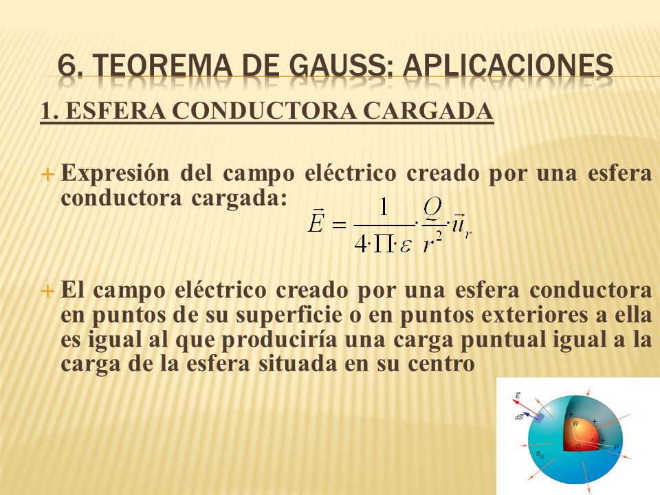 6. Teorema de gauss: APLICACIONES