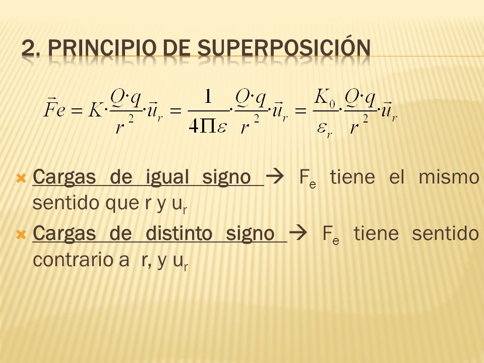 2. Principio de superposición