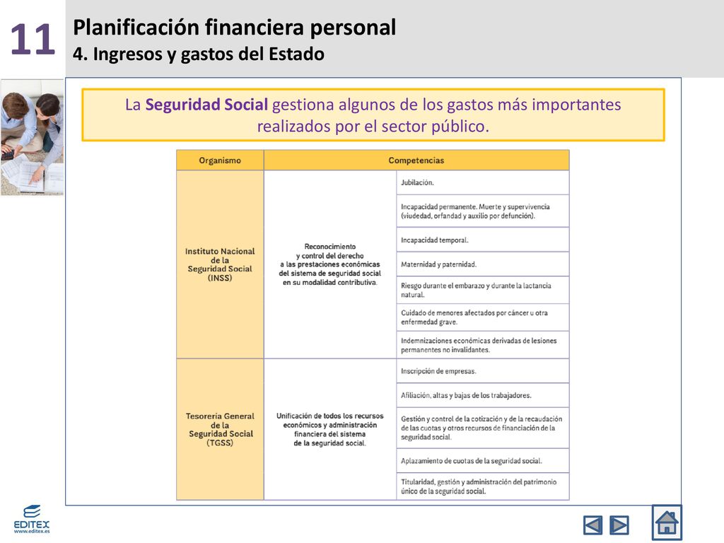 11 Planificación financiera personal 4. Ingresos y gastos del Estado