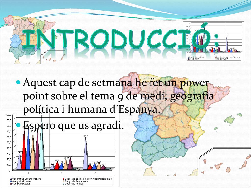 introducció: Aquest cap de setmana he fet un power point sobre el tema 9 de medi, geografia política i humana d’Espanya.