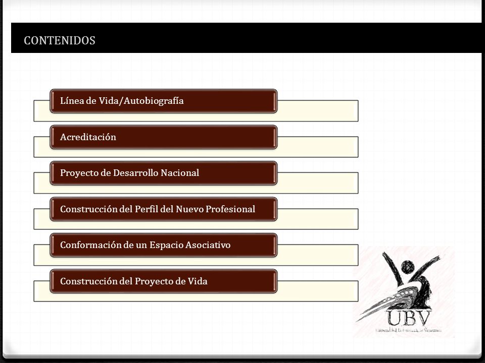 CONTENIDOS Línea de Vida/Autobiografía Acreditación