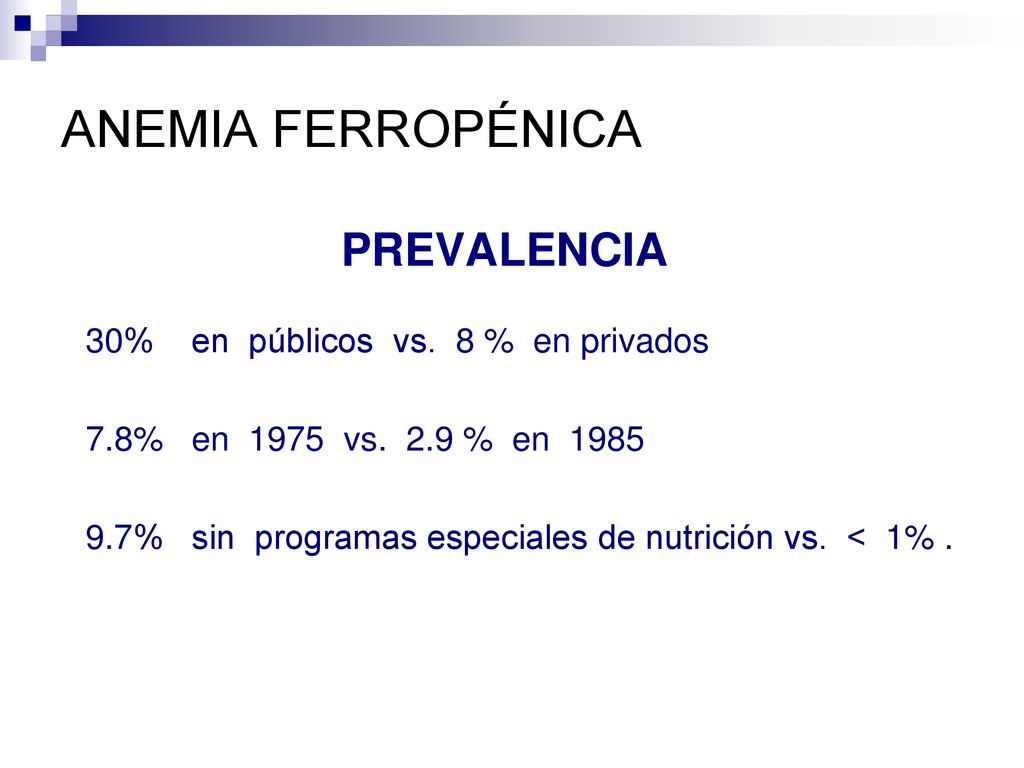 ANEMIA FERROPÉNICA PREVALENCIA 30% en públicos vs. 8 % en privados