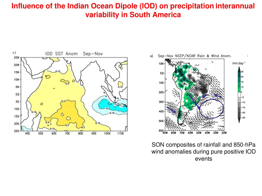 SON composite SST anomalies for pure positive IOD events.