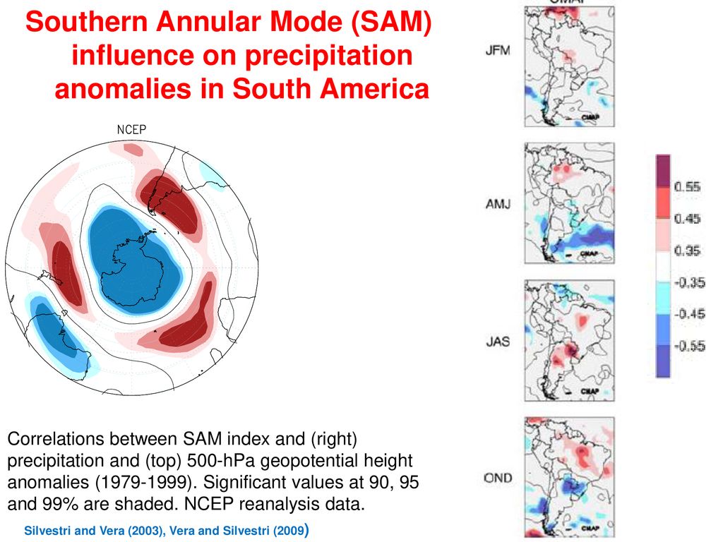 Southern Annular Mode (SAM) influence on precipitation anomalies in South America