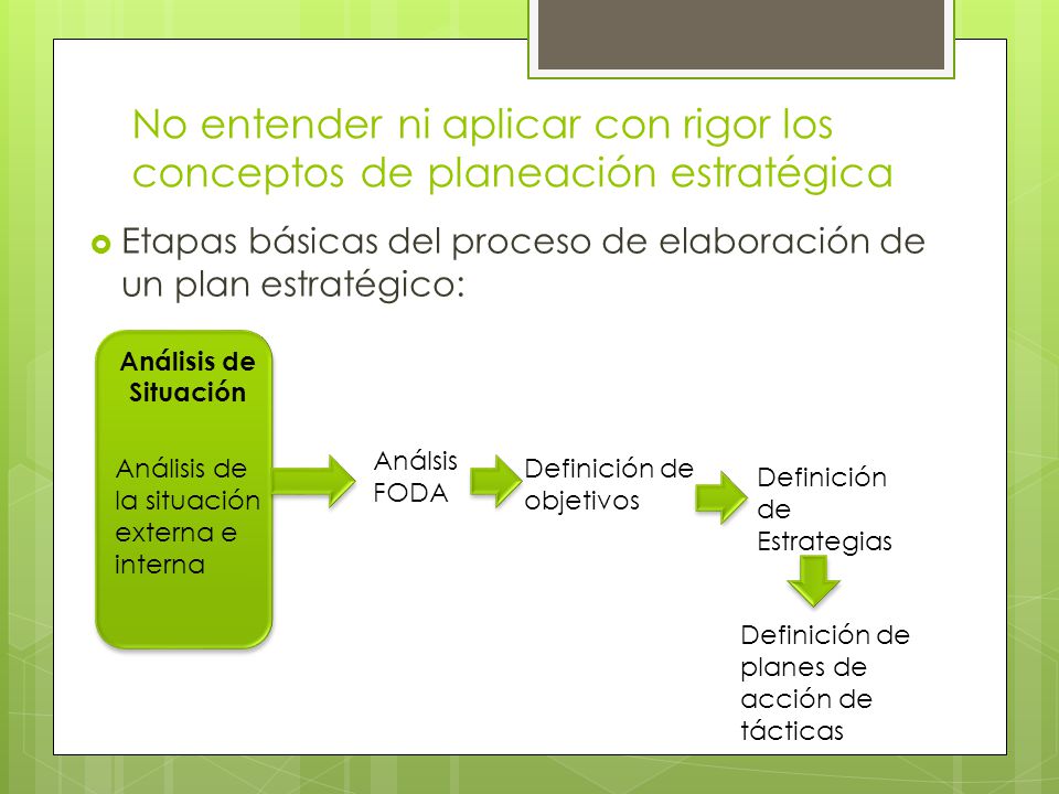 No entender ni aplicar con rigor los conceptos de planeación estratégica