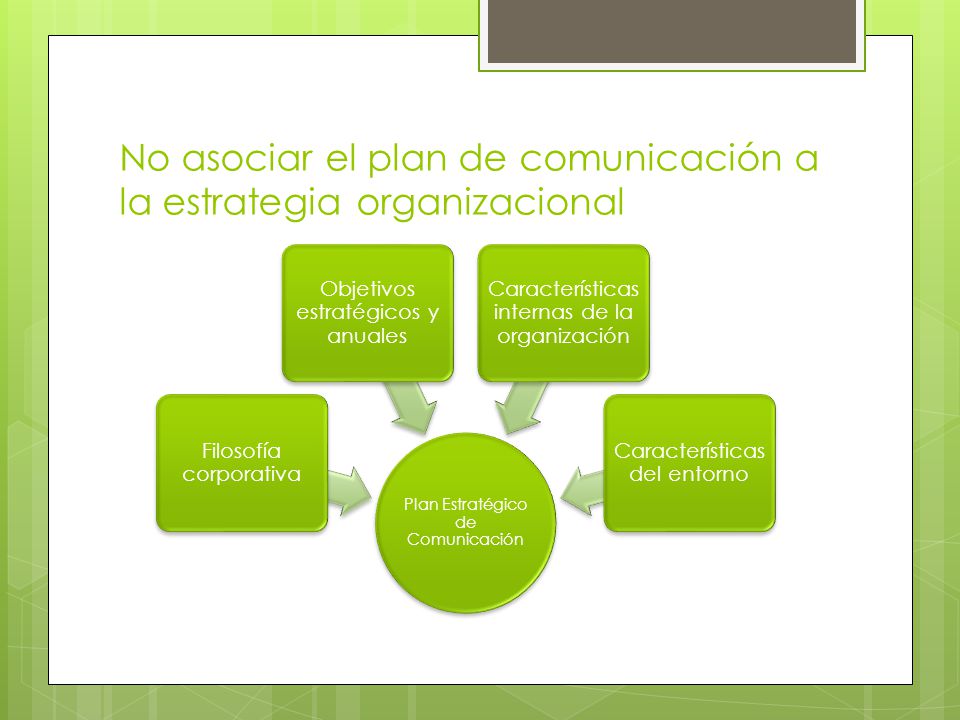 No asociar el plan de comunicación a la estrategia organizacional