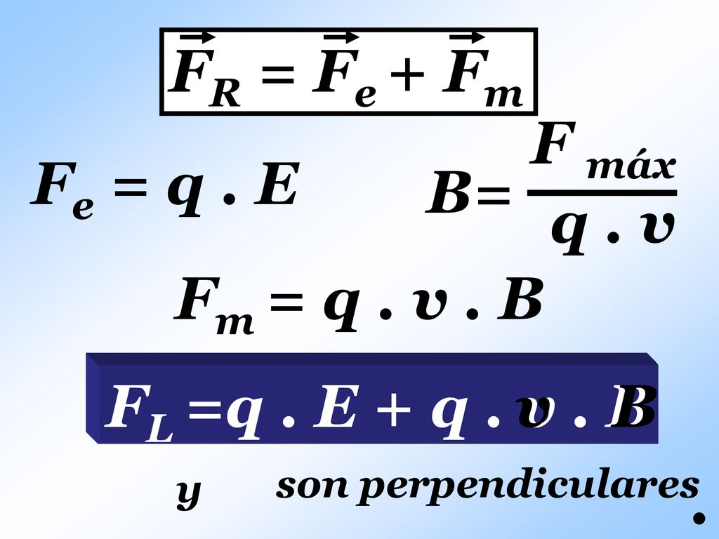 FR = Fe + Fm B= F máx q . v Fe = q . E Fm = q . v . B