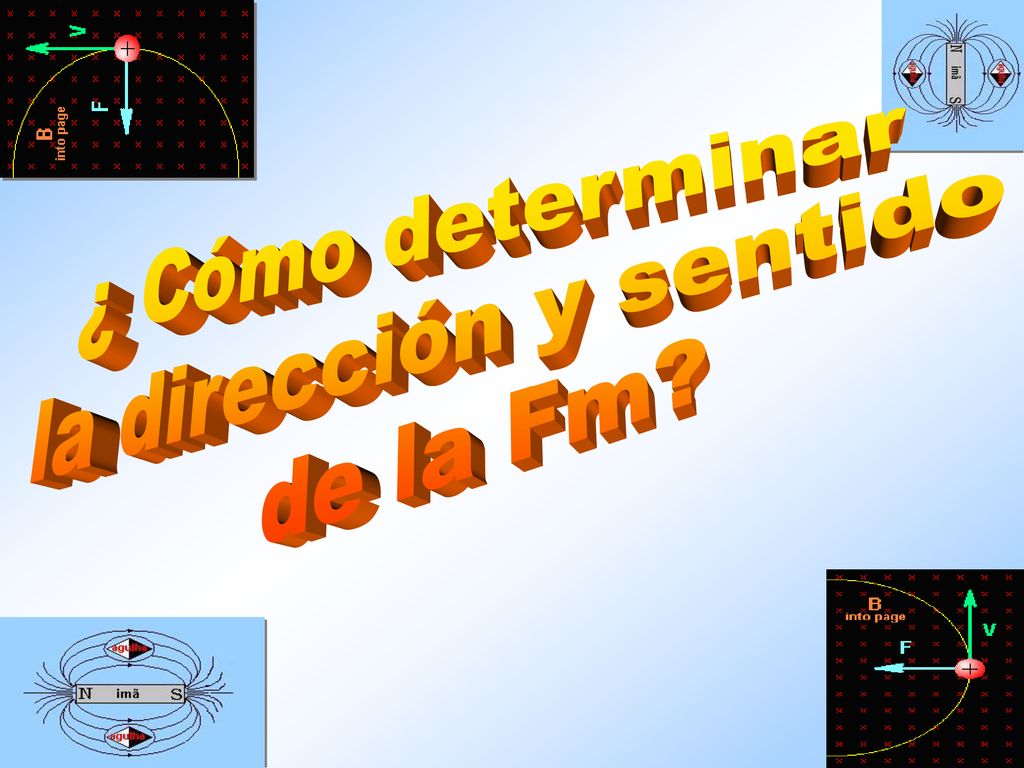 ¿ Cómo determinar la dirección y sentido de la Fm