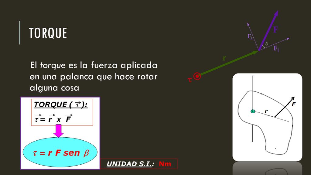 Torque El torque es la fuerza aplicada en una palanca que hace rotar alguna cosa.