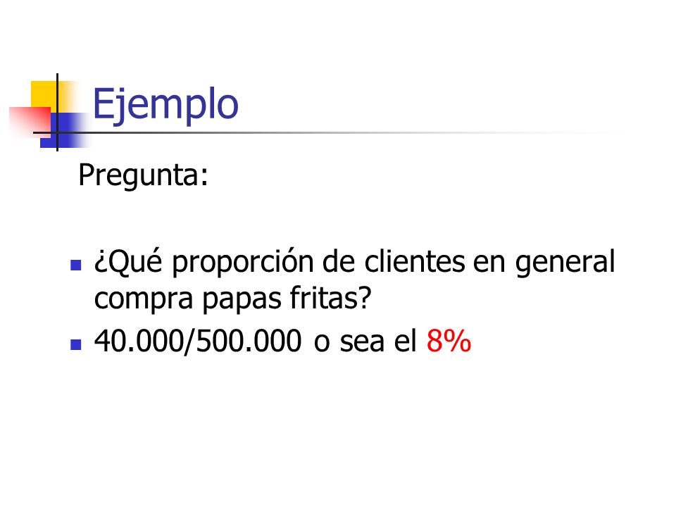 Ejemplo Pregunta: ¿Qué proporción de clientes en general compra papas fritas.