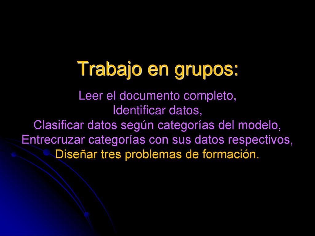 Trabajo en grupos: Leer el documento completo, Identificar datos, Clasificar datos según categorías del modelo, Entrecruzar categorías con sus datos respectivos, Diseñar tres problemas de formación.