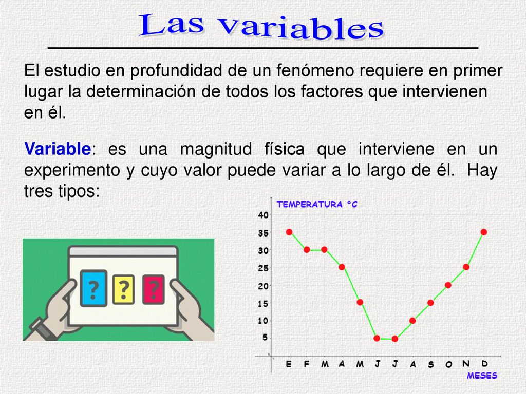 Las variables El estudio en profundidad de un fenómeno requiere en primer lugar la determinación de todos los factores que intervienen en él.