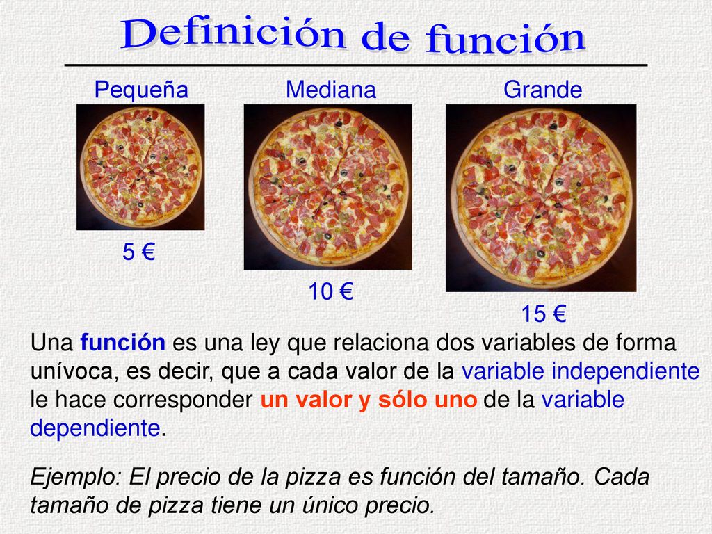Definición de función Pequeña Mediana Grande 5 € 10 € 15 €