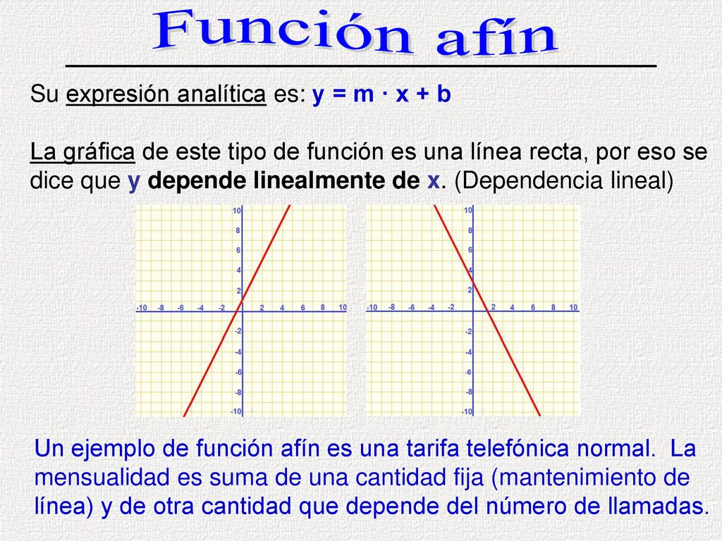 Función afín Su expresión analítica es: y = m · x + b