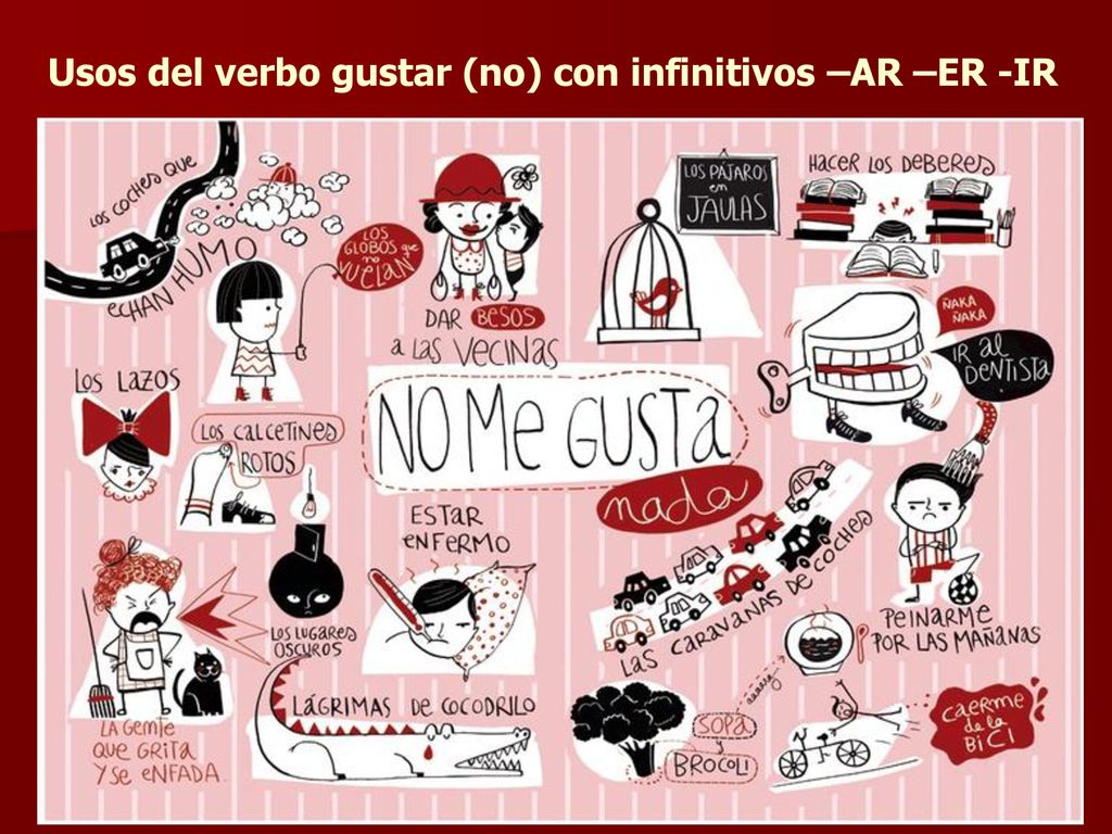 Usos del verbo gustar (no) con infinitivos –AR –ER -IR