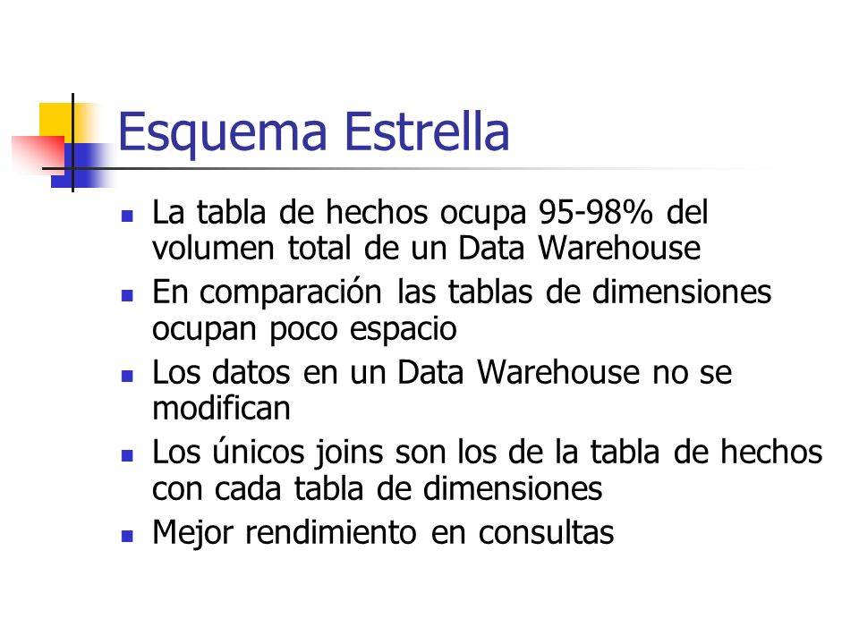 Esquema Estrella La tabla de hechos ocupa 95-98% del volumen total de un Data Warehouse.