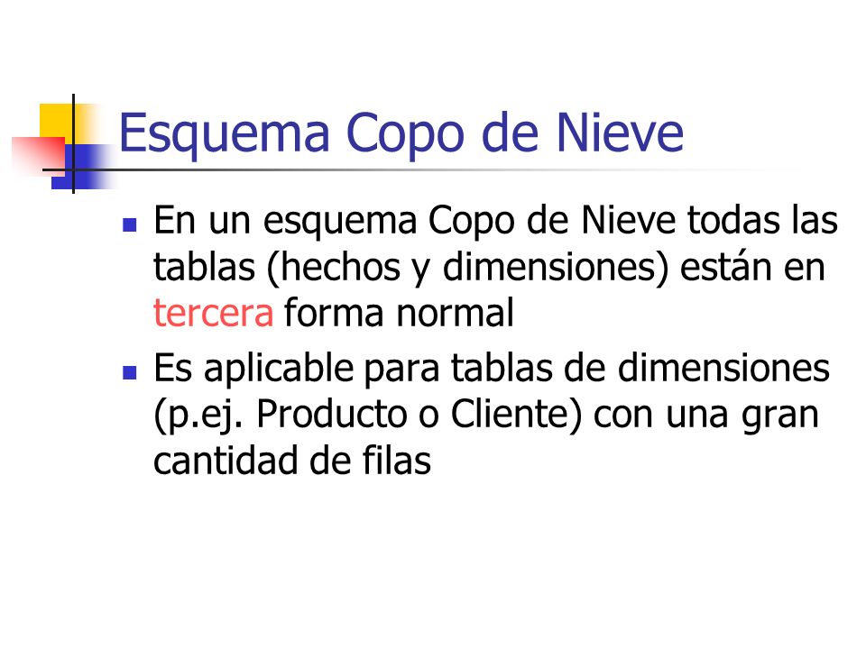 Esquema Copo de Nieve En un esquema Copo de Nieve todas las tablas (hechos y dimensiones) están en tercera forma normal.