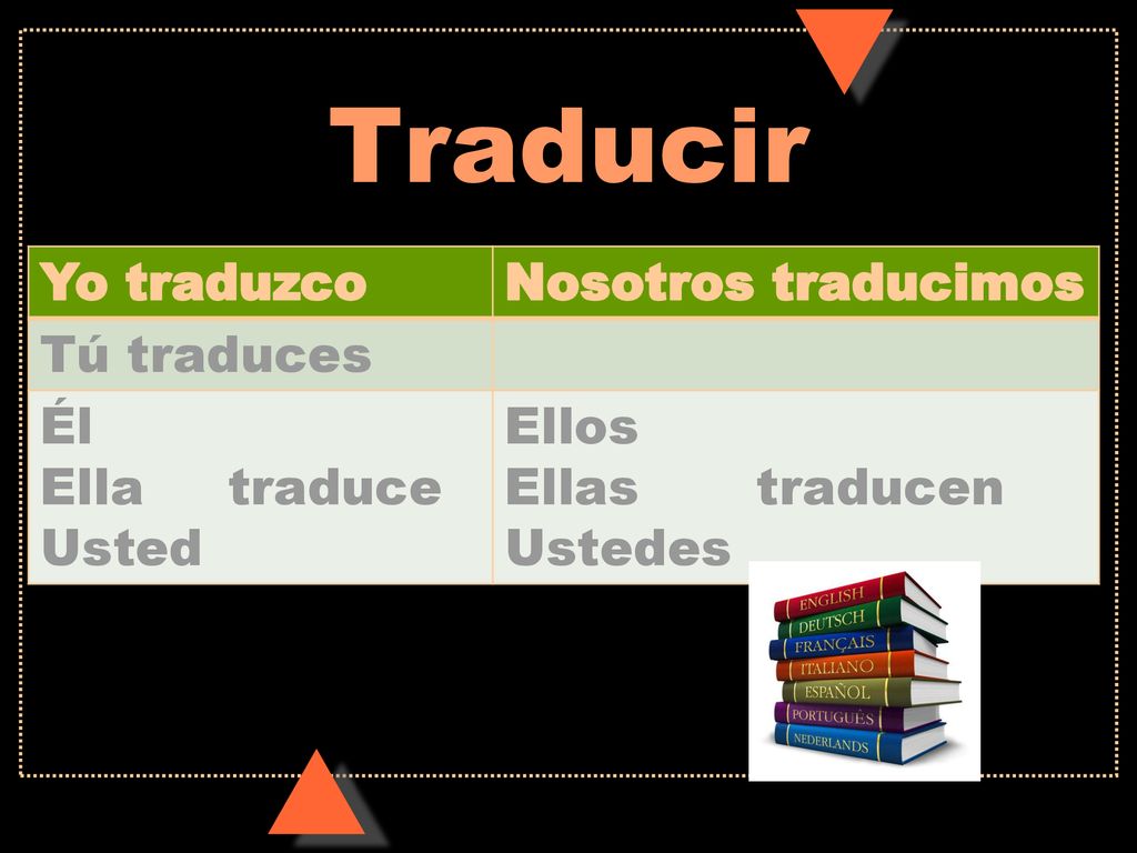 Traducir Yo traduzco Nosotros traducimos Tú traduces Él Ella traduce