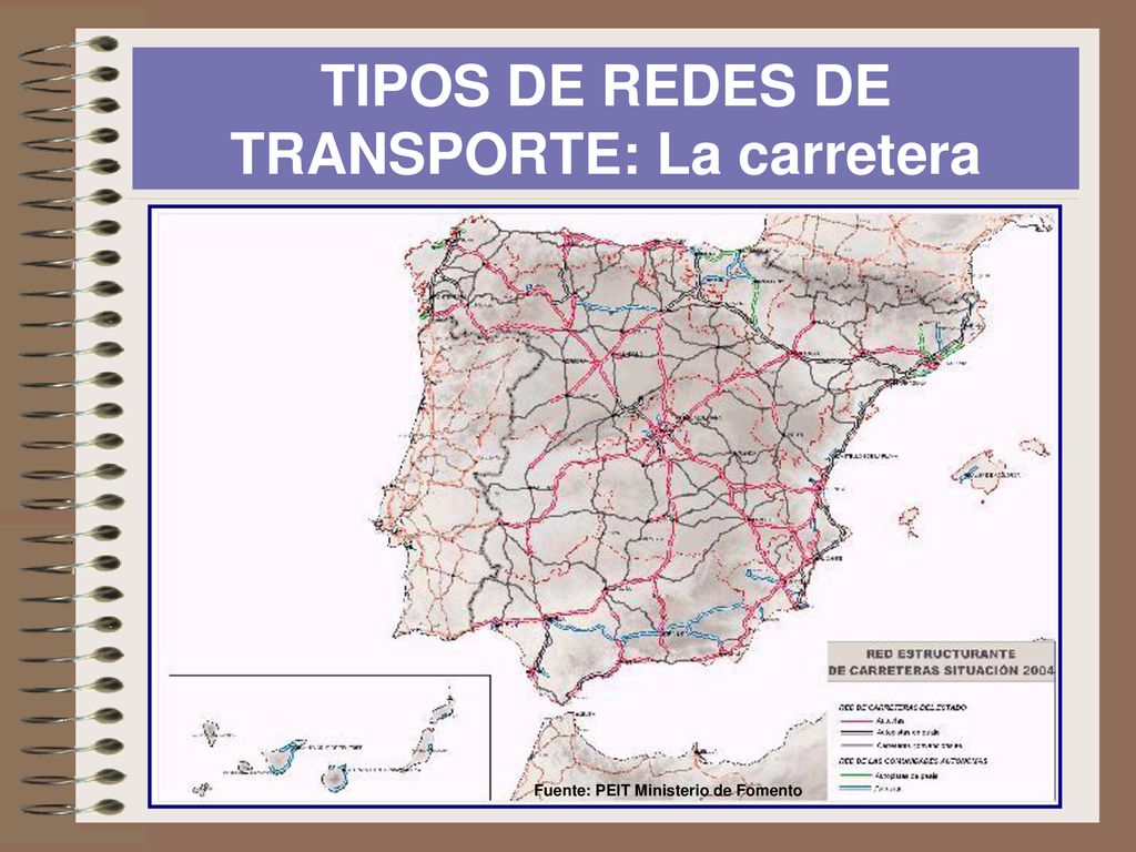 TIPOS DE REDES DE TRANSPORTE: La carretera