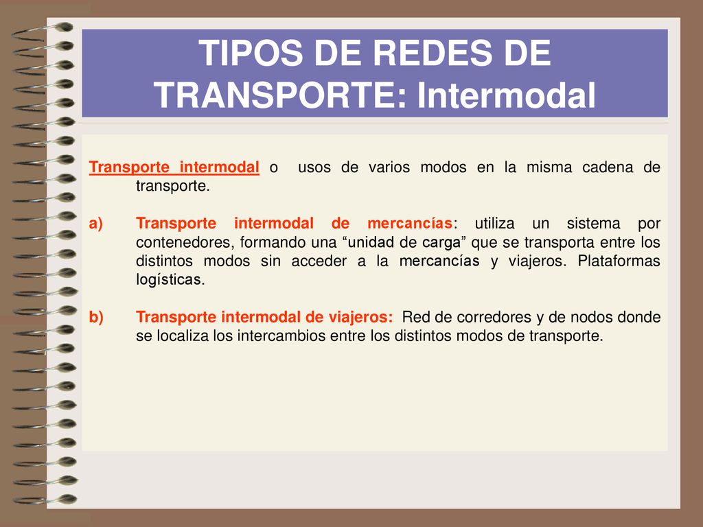 TIPOS DE REDES DE TRANSPORTE: Intermodal