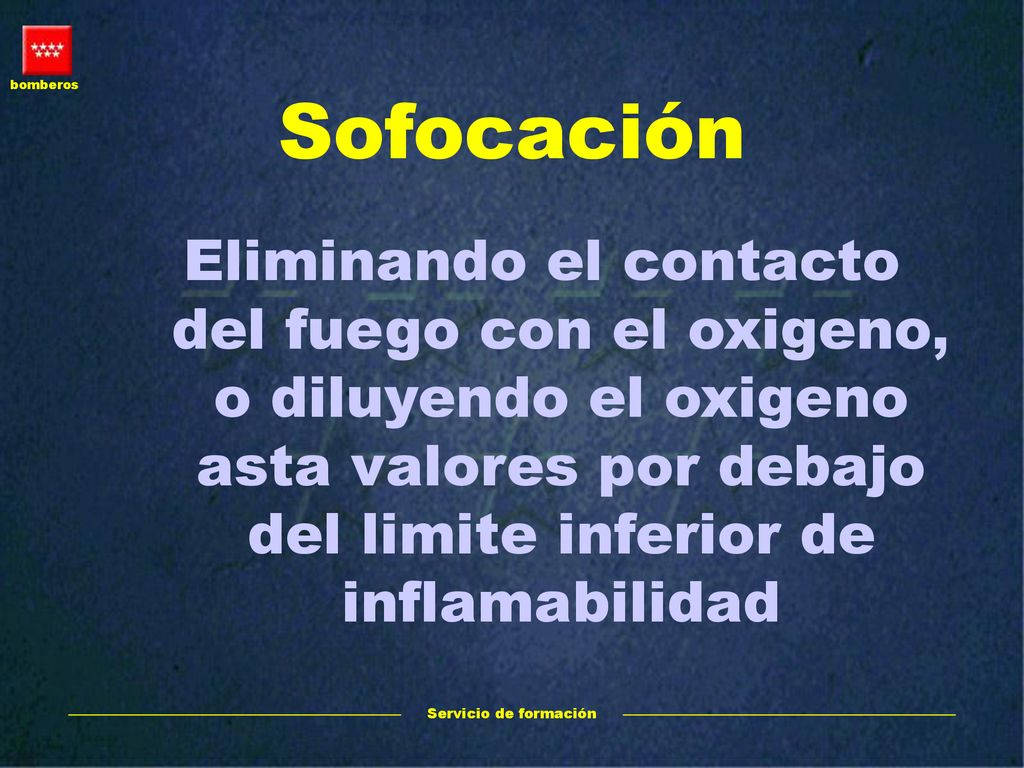 Sofocación Eliminando el contacto del fuego con el oxigeno, o diluyendo el oxigeno asta valores por debajo del limite inferior de inflamabilidad.